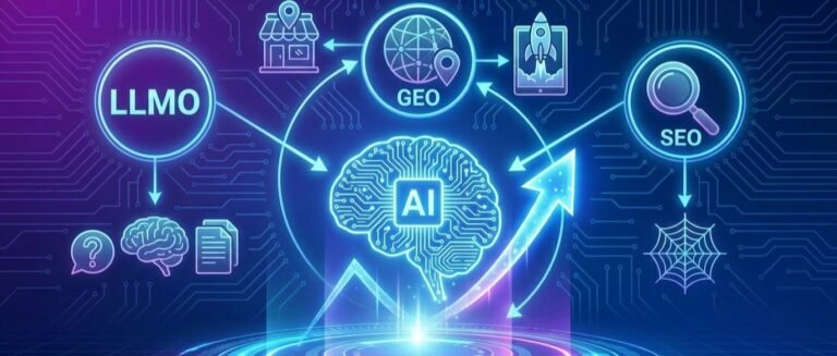 SEO, GEO, and LLMO? AI Search optimization